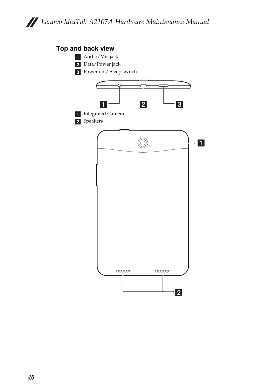 Lenovo A2107A manual Top and back view 