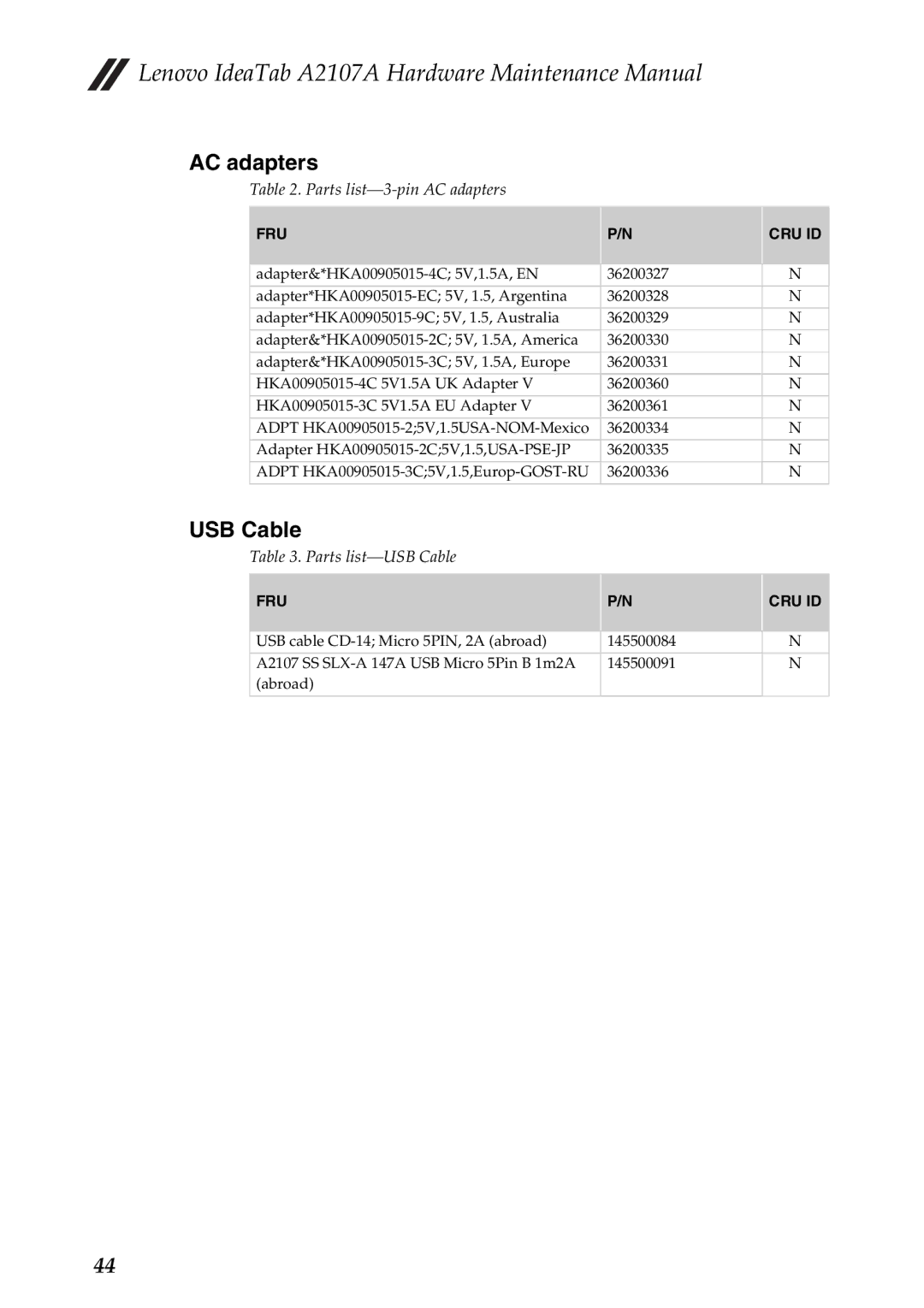 Lenovo A2107A manual AC adapters, USB Cable 