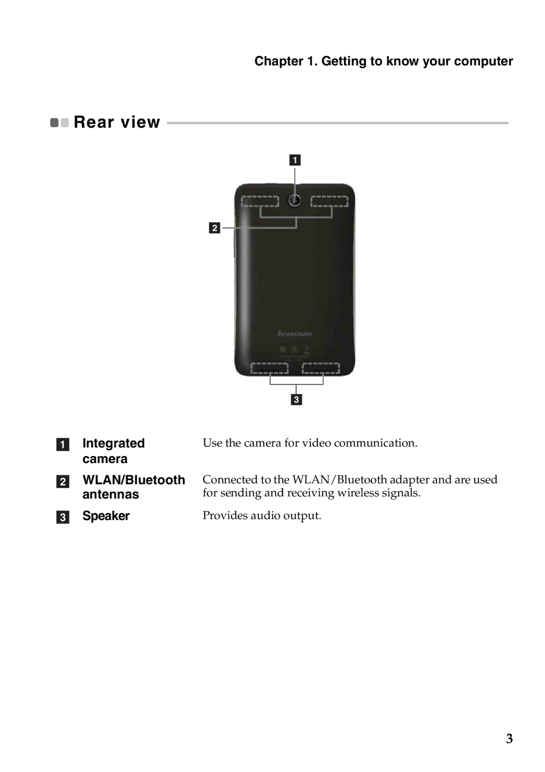 Lenovo A2107A manual Rear view, Integrated camera WLAN/Bluetooth antennas Speaker 