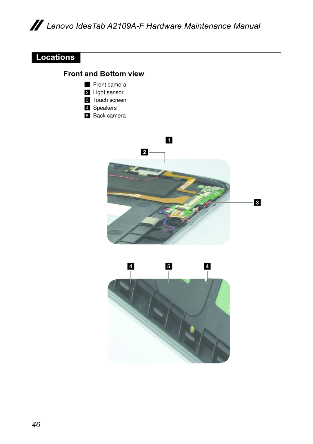 Lenovo A2109, 2290XF2 manual Locations, Front and Bottom view 