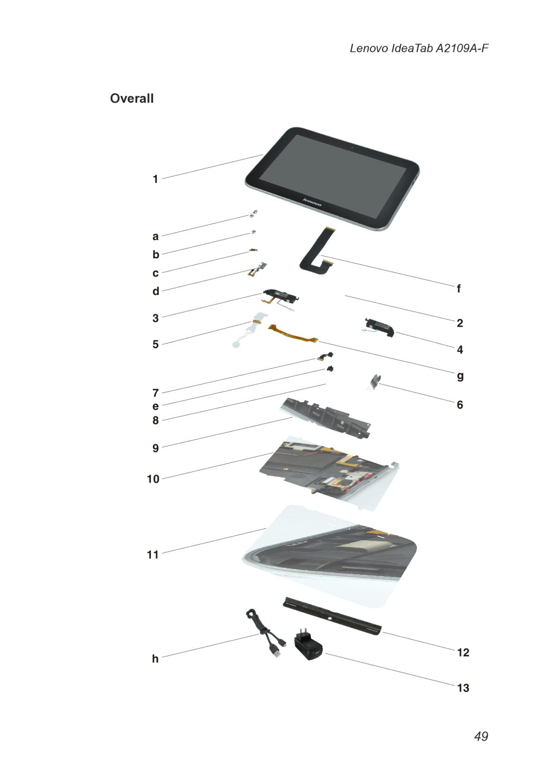 Lenovo 2290XF2, A2109 manual Overall 