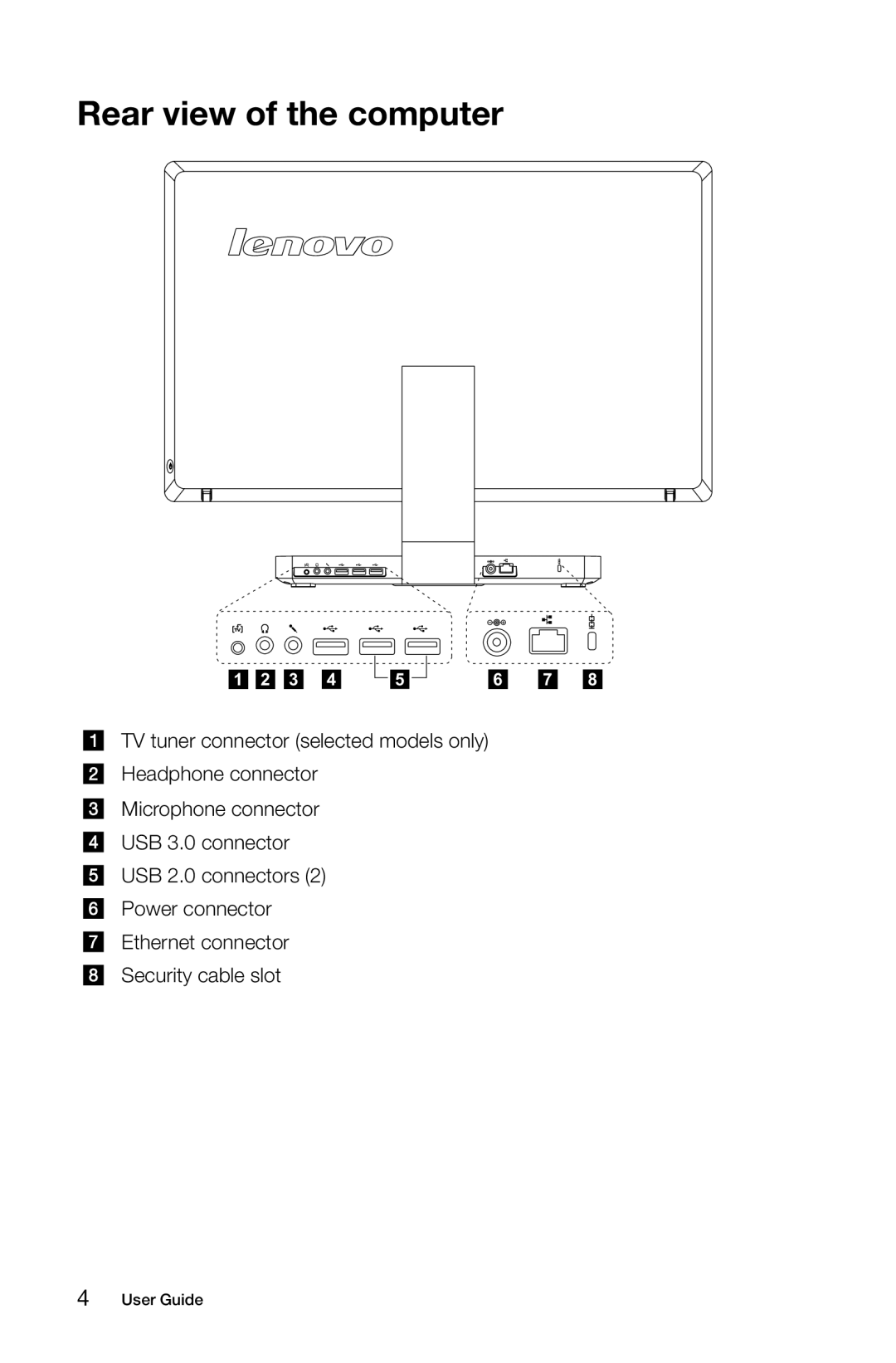 Lenovo A5 manual Rear view of the computer 