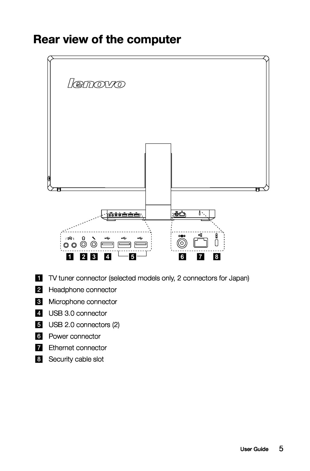 Lenovo A7 manual Rear view of the computer 