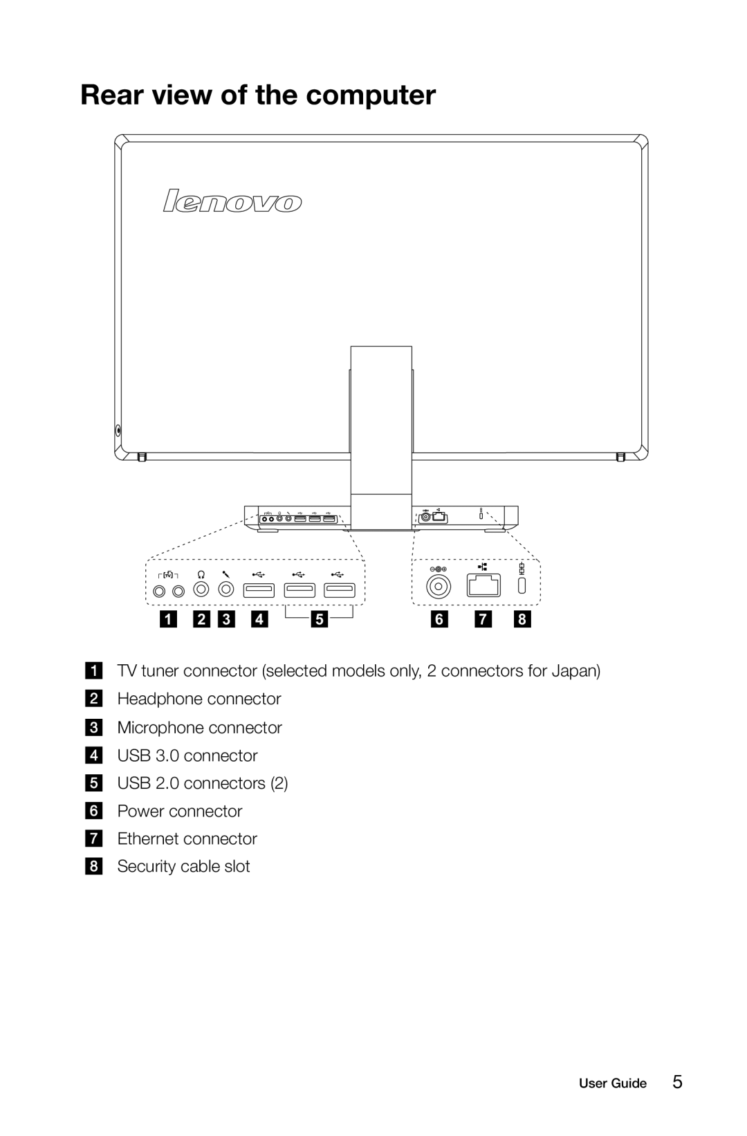 Lenovo A7 manual Rear view of the computer 