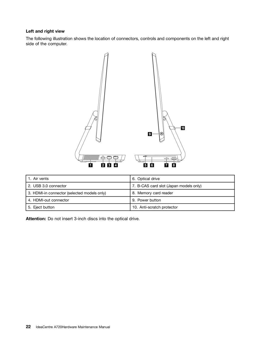 Lenovo A720 manual Left and right view 