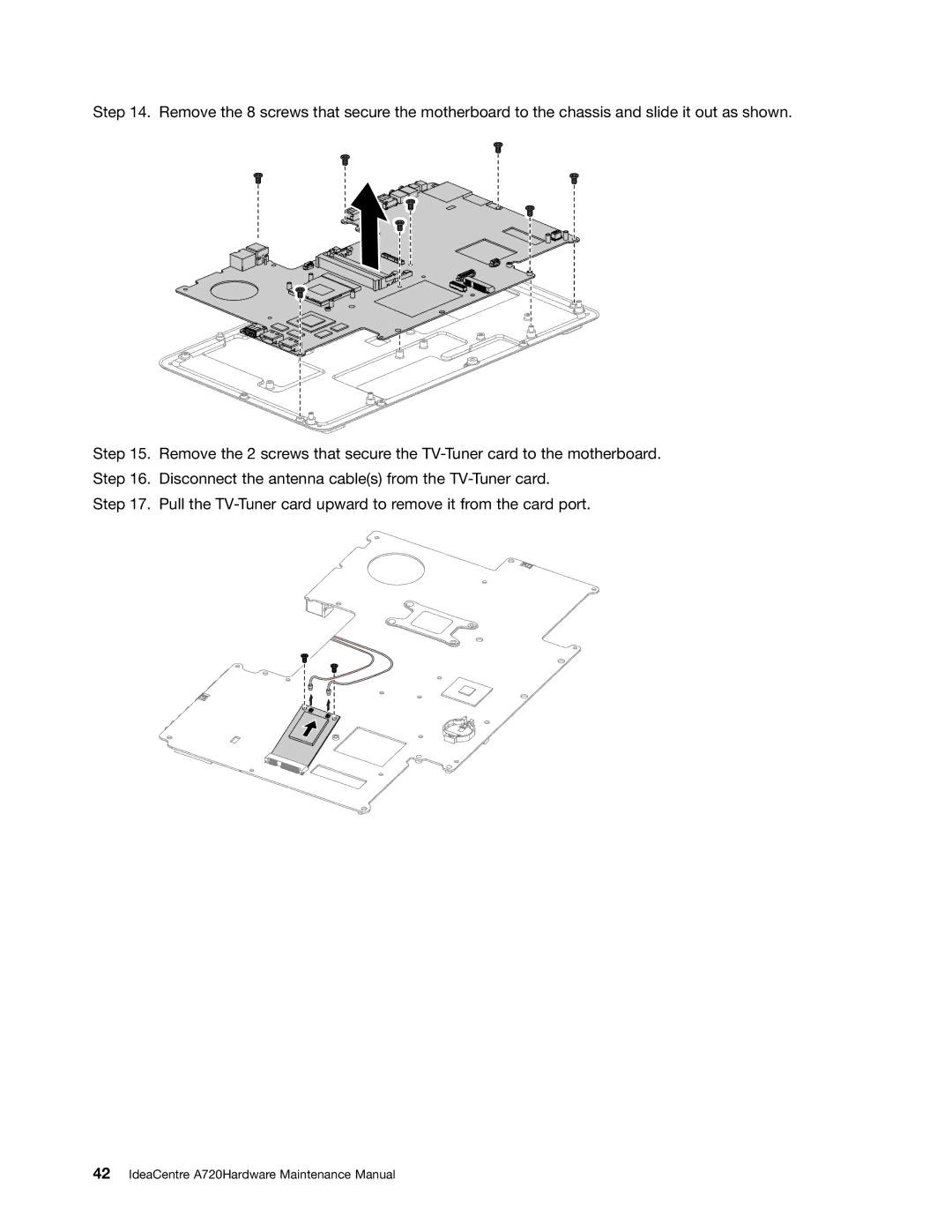 Lenovo manual IdeaCentre A720Hardware Maintenance Manual 