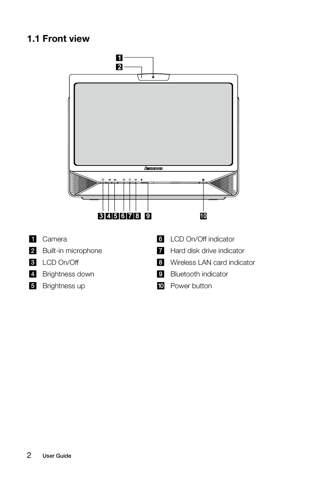 Lenovo 10051, B3, 10052 manual Front view 