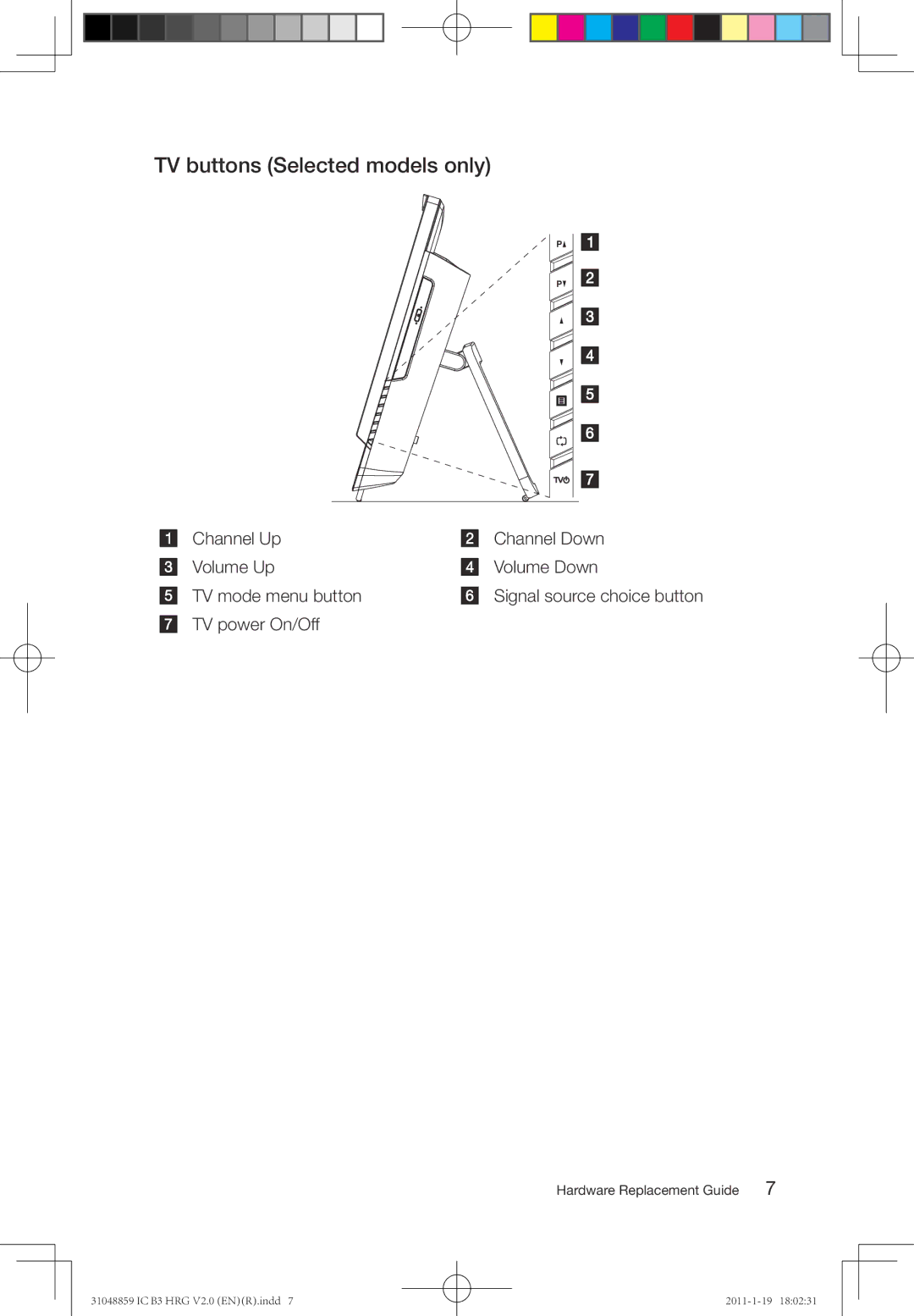 Lenovo B3 manual TV buttons Selected models only 