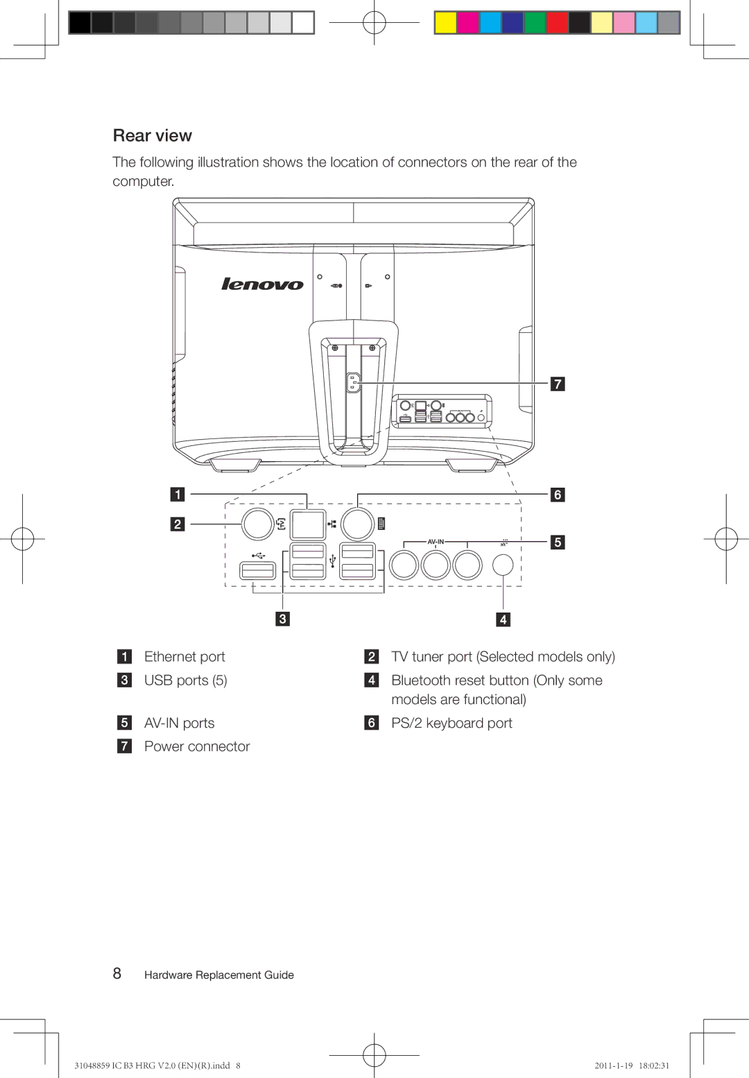 Lenovo B3 manual Rear view 