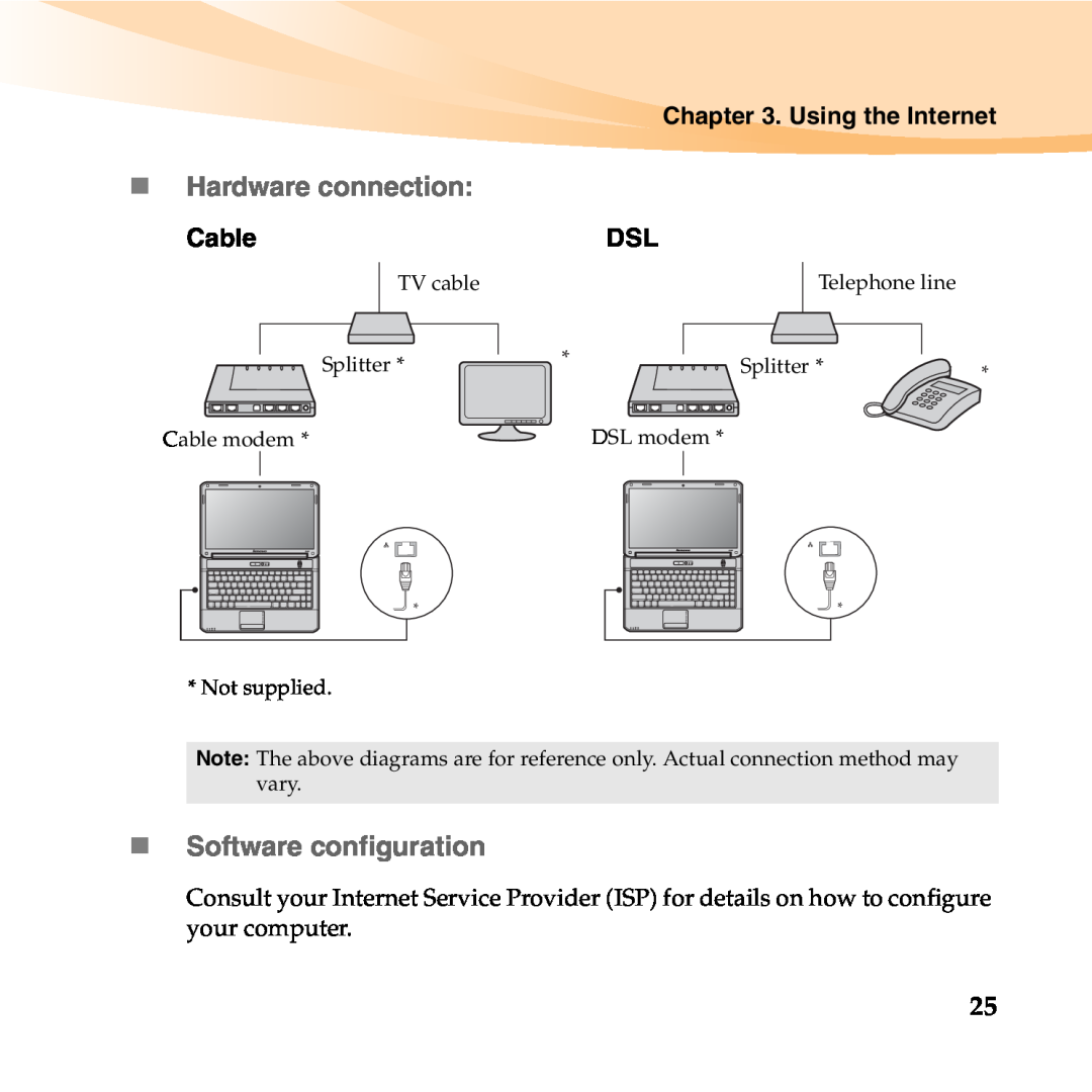 Lenovo B450 manual „Hardware connection, „Software configuration, Using the Internet, Cable 