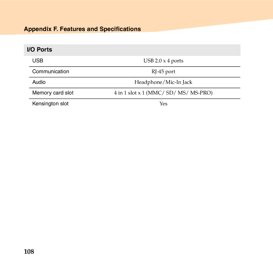 Lenovo B450 manual Appendix F. Features and Specifications Ports, Usb 