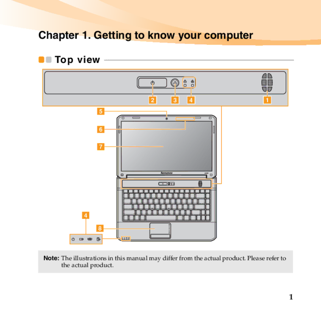 Lenovo B450 manual Getting to know your computer 