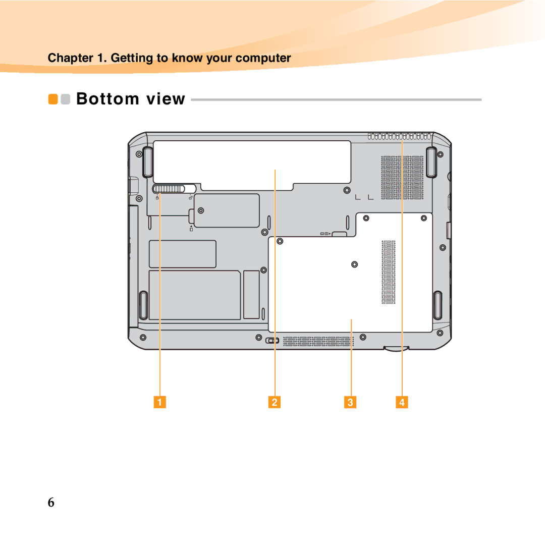 Lenovo B450 manual Bottom view 