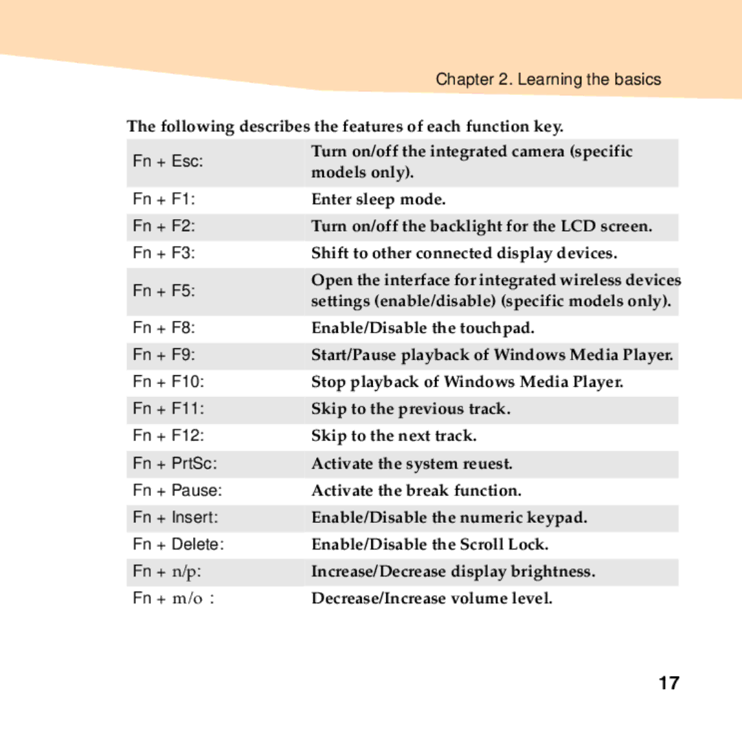 Lenovo B450 manual Learning the basics 