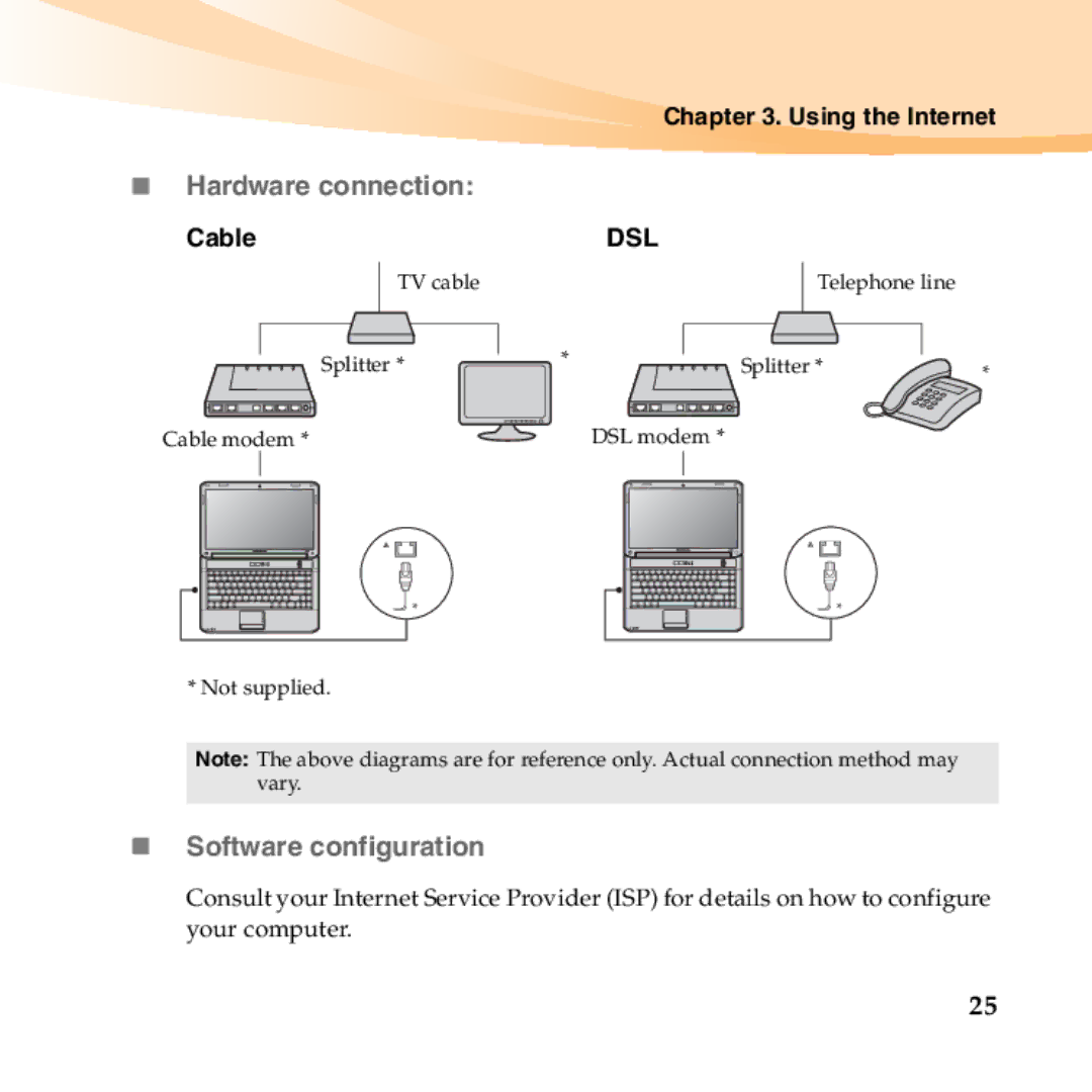 Lenovo B450 manual „ Hardware connection, „ Software configuration, Using the Internet, Cable 