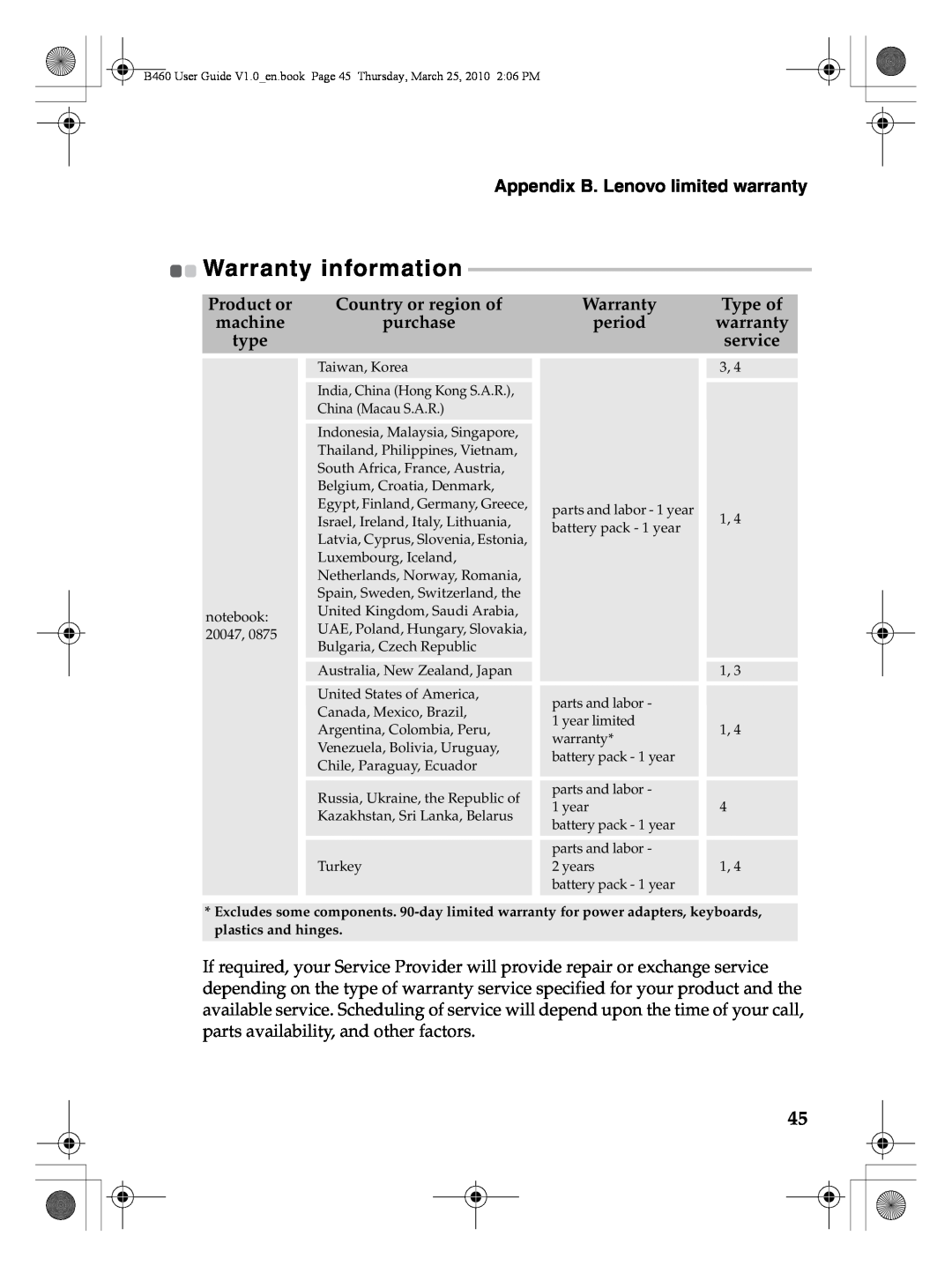 Lenovo B460 manual Warranty information, Appendix B. Lenovo limited warranty 