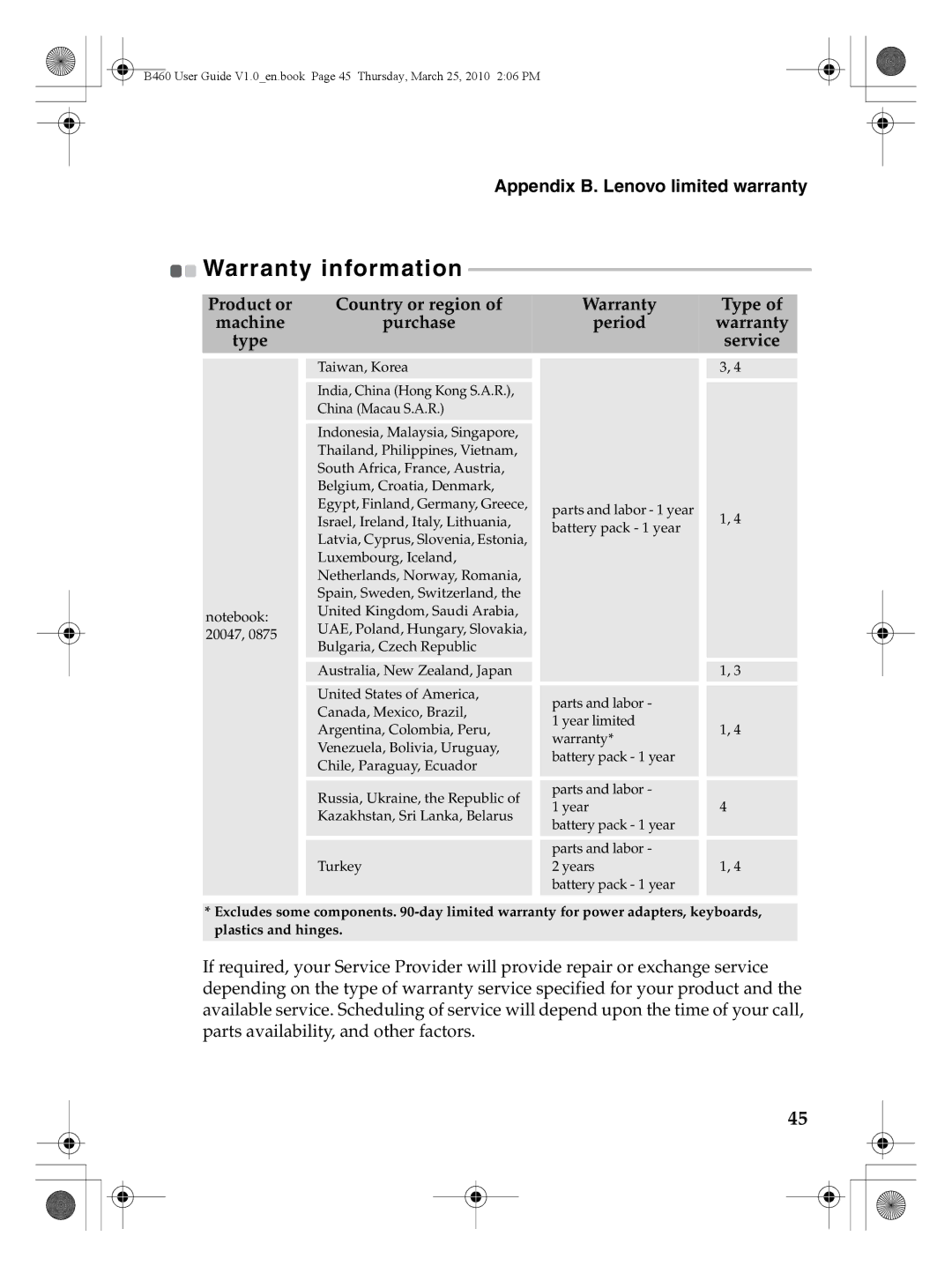 Lenovo B460 manual Warranty information 