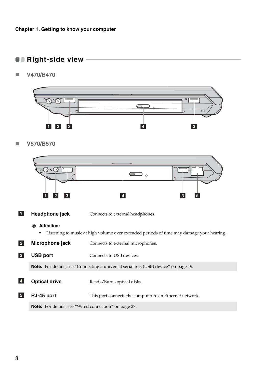 Lenovo manual Right-side view, „ V470/B470 „ V570/B570 