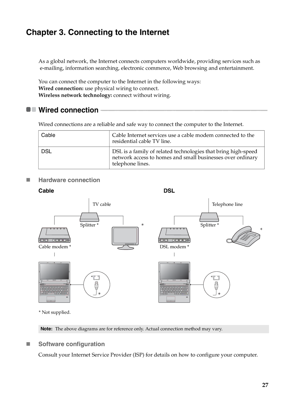 Lenovo V470, B470 manual Connecting to the Internet, „ Hardware connection, „ Software configuration, Cable 