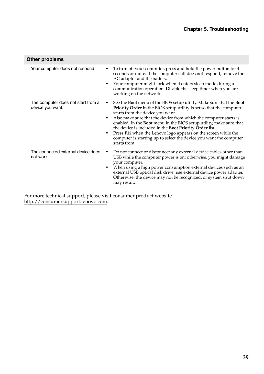 Lenovo V470, B470 manual Troubleshooting Other problems 