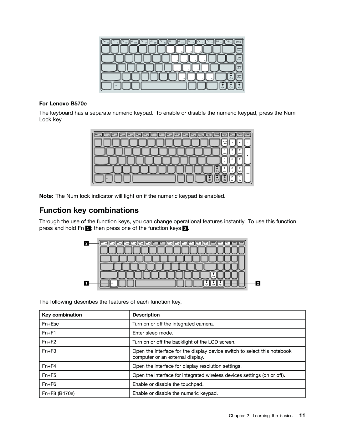 Lenovo B470E manual Function key combinations, For Lenovo B570e 