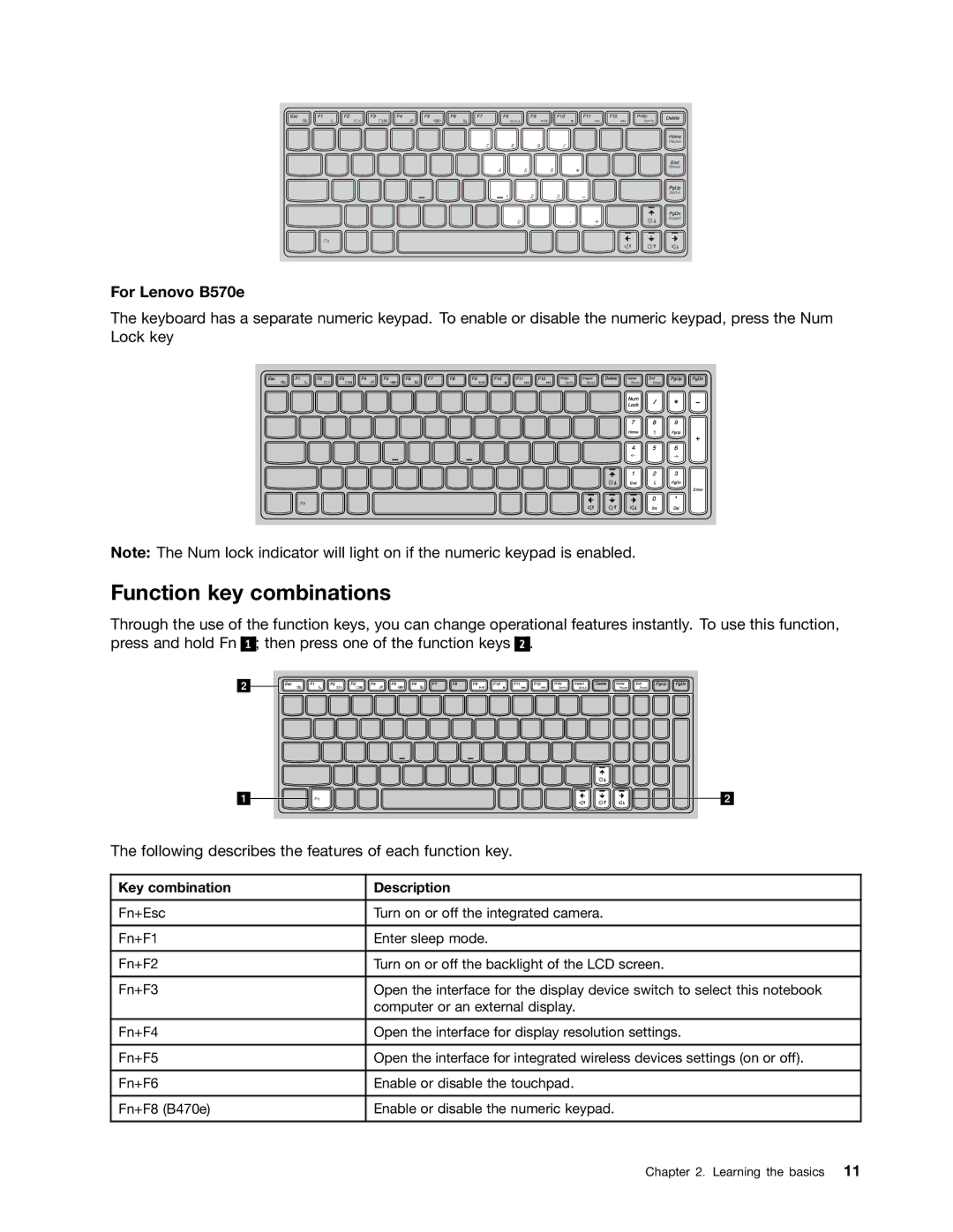 Lenovo B470E manual Function key combinations, For Lenovo B570e, Key combination Description 