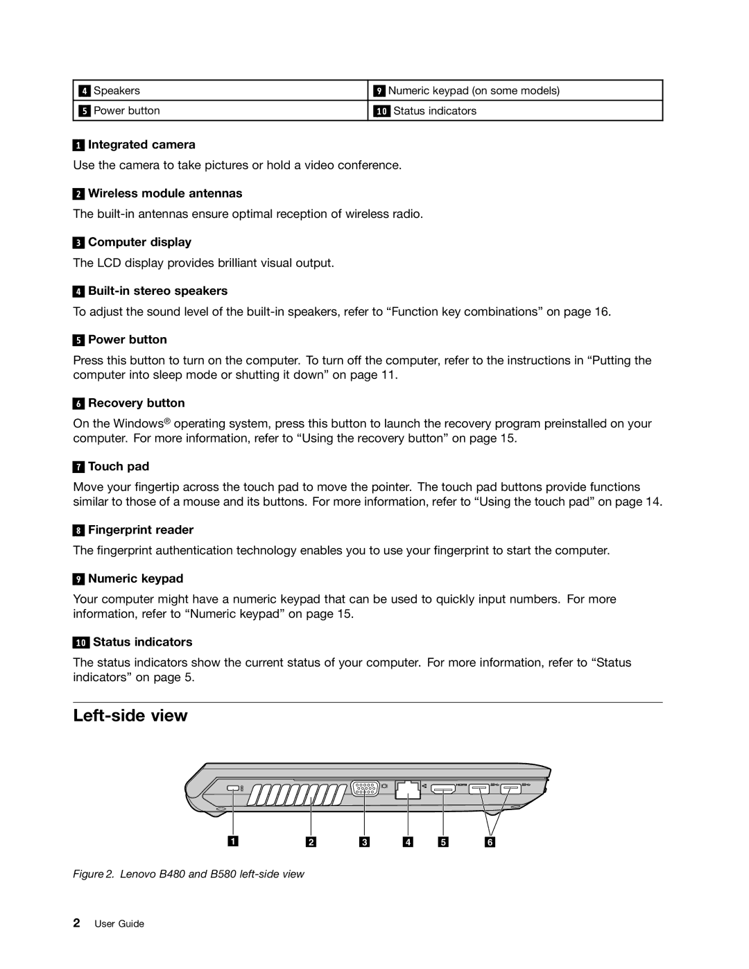 Lenovo B480, B580 manual Left-side view 