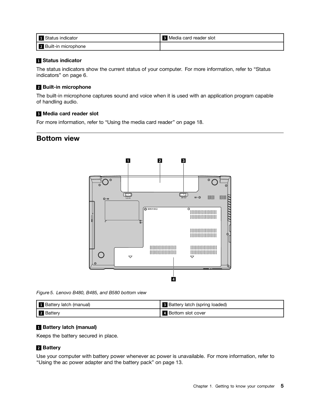 Lenovo B485 manual Bottom view 