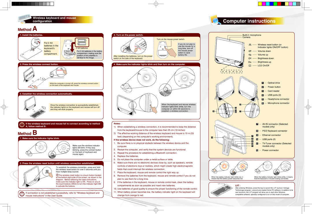 Lenovo B5 user manual Computer instructions, Method a, Method B 