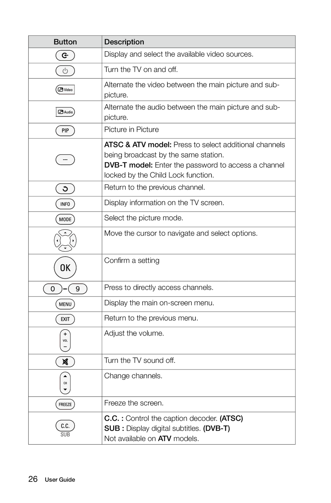 Lenovo B545, 10101/3363 [B540p], 10099/2568 [B540], 10097/2566 [B340], 10098/2567 [B345], 10100/4749 Picture 