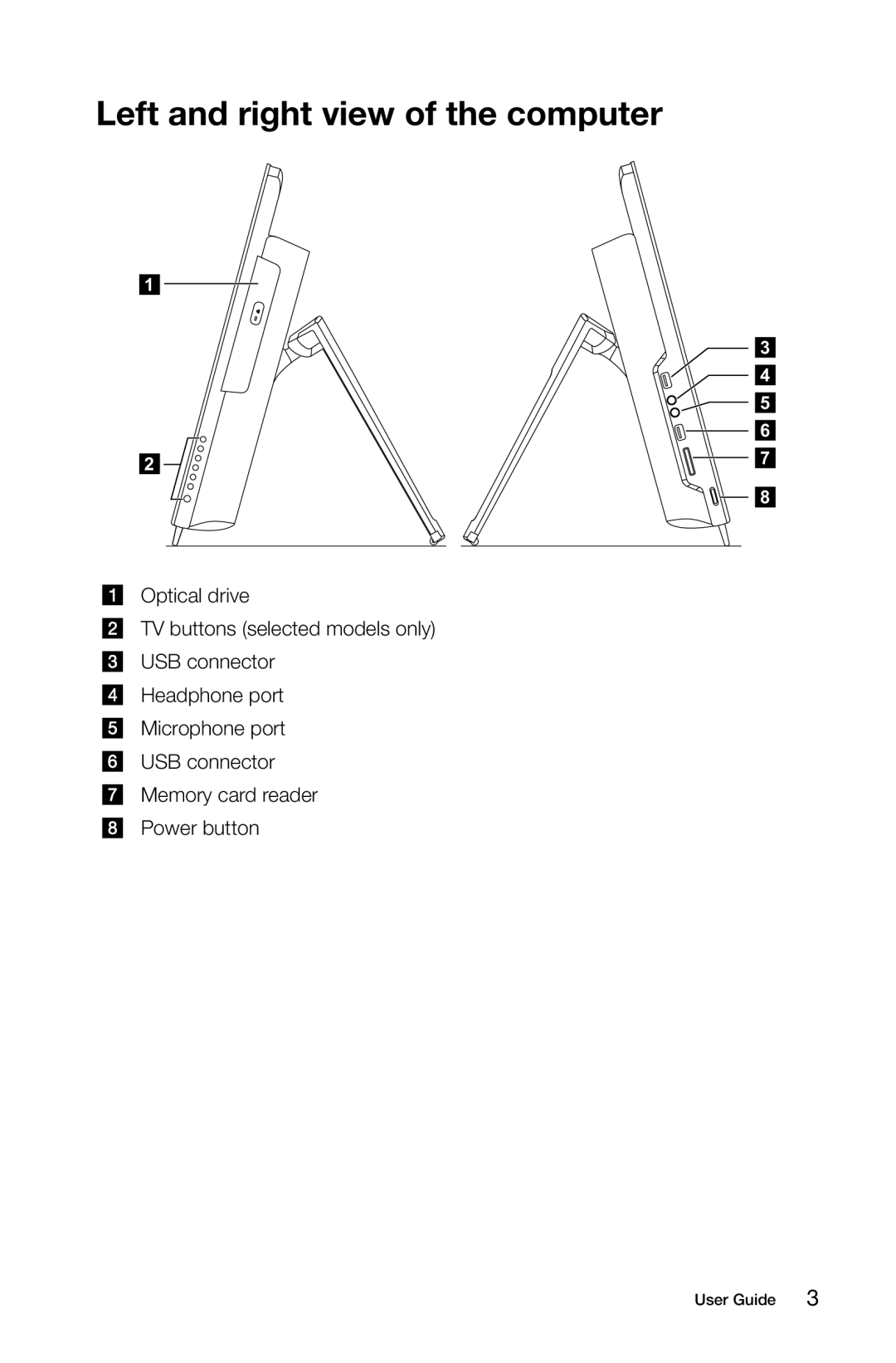 Lenovo B545, B345, B340, 10101/3363 [B540p], 10098/2567, 10099/2568 [B540] manual Left and right view of the computer 