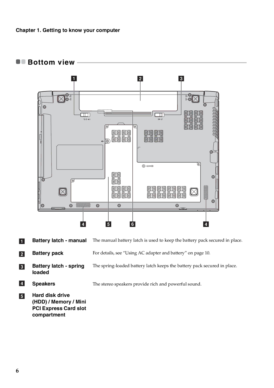 Lenovo B560 manual Battery pack, Speakers 