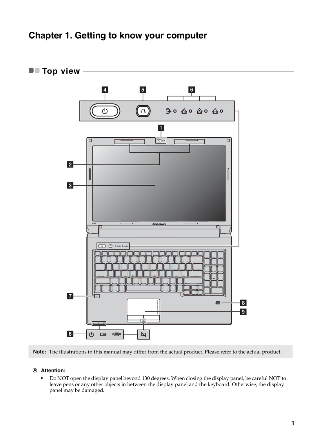 Lenovo B560 manual Getting to know your computer, Top view 