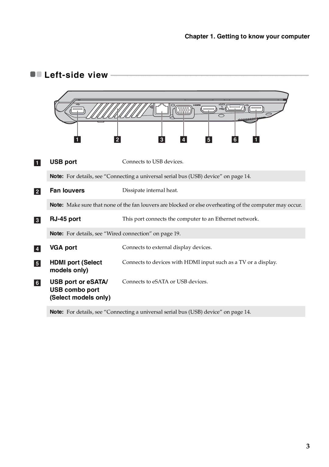 Lenovo B560 manual USB port 