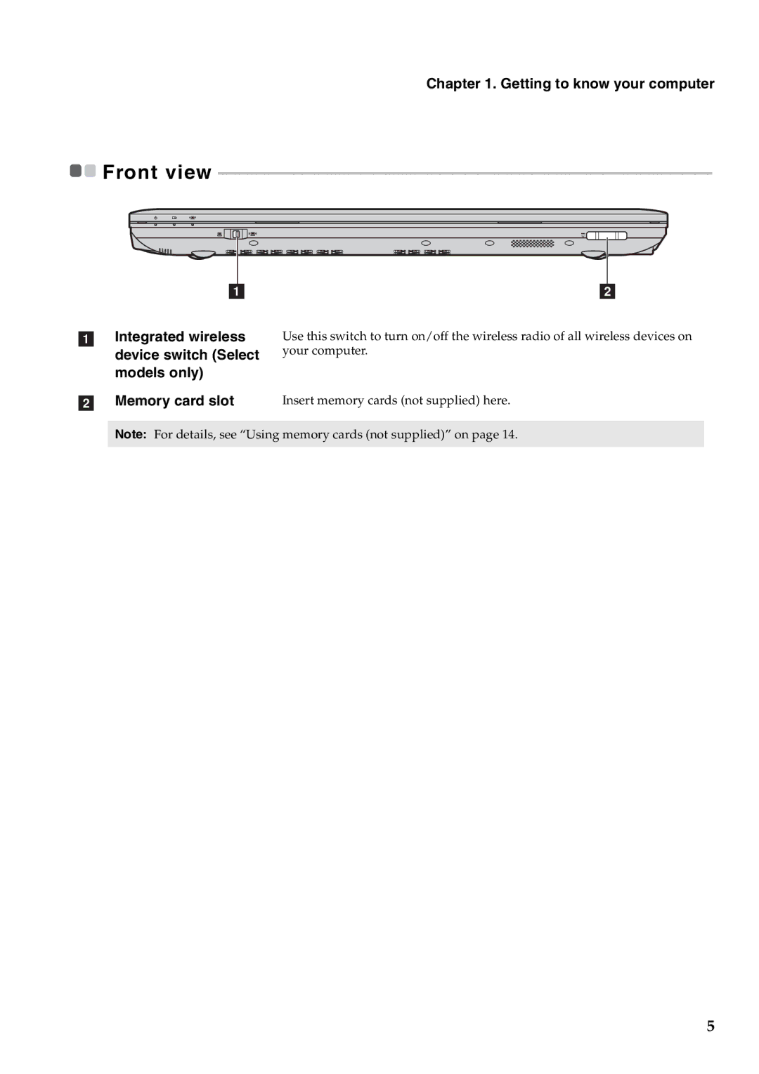 Lenovo B560 manual Memory card slot 