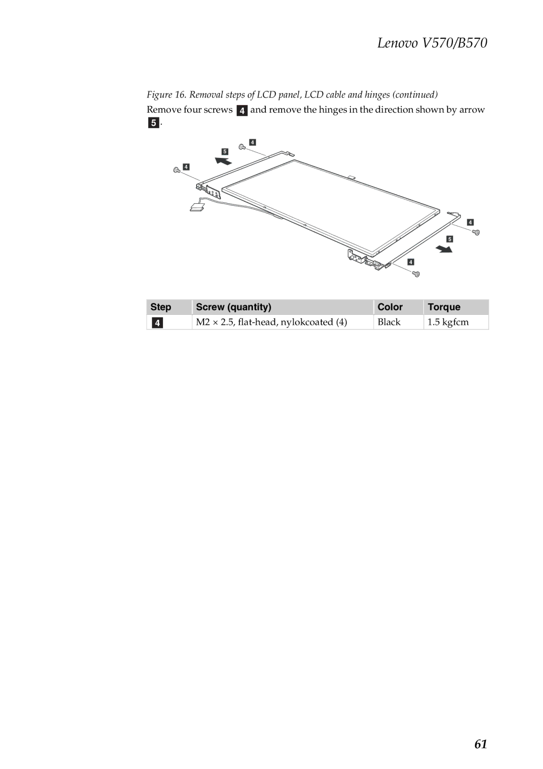 Lenovo V570, B570 manual M2 × 2.5, flat-head, nylokcoated Black Kgfcm 