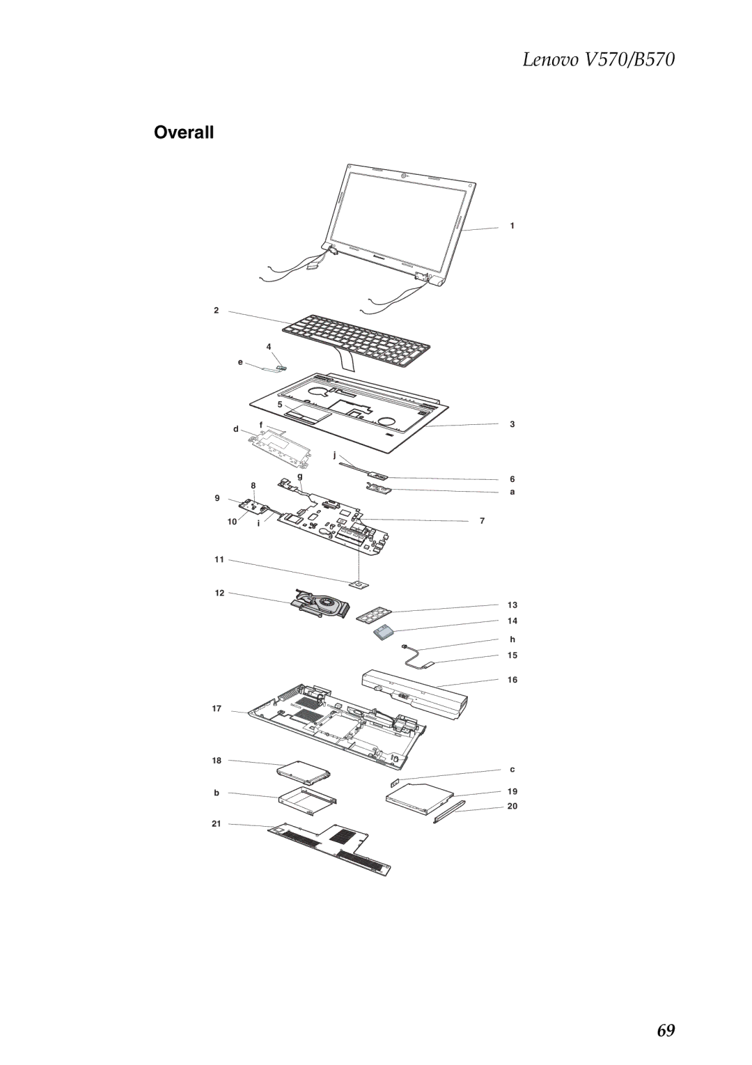 Lenovo V570, B570 manual Overall 