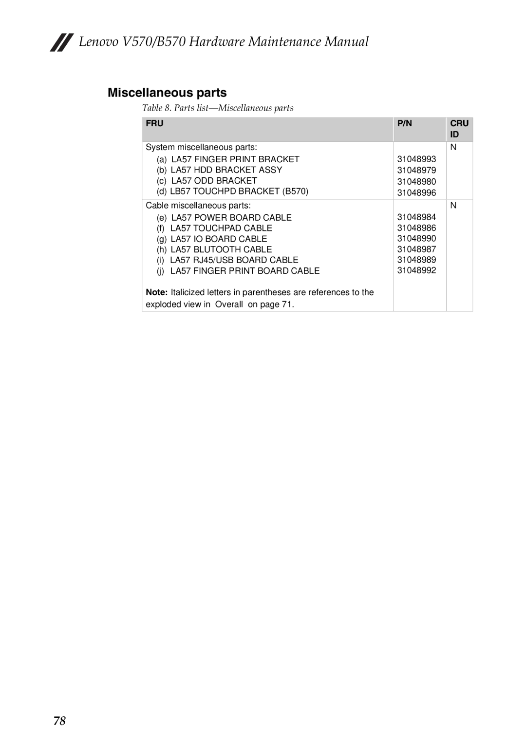 Lenovo B570, V570 manual Parts list-Miscellaneous parts 