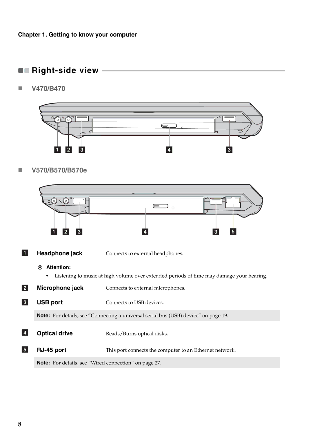 Lenovo B570E manual Right-side view, „ V470/B470 „ V570/B570/B570e 