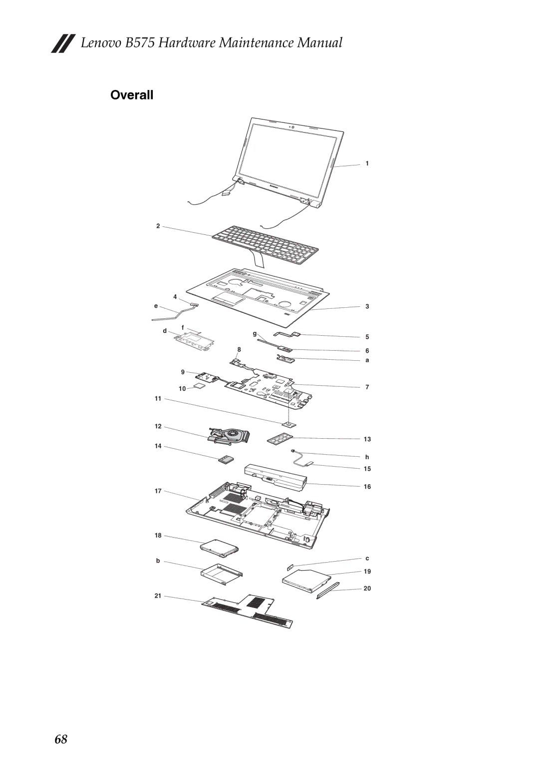 Lenovo B575 manual Overall 