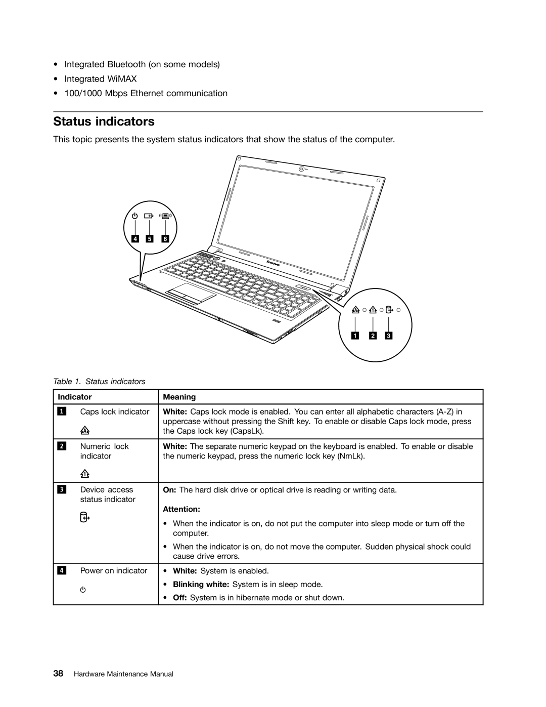 Lenovo B575E manual Status indicators, Indicator Meaning 