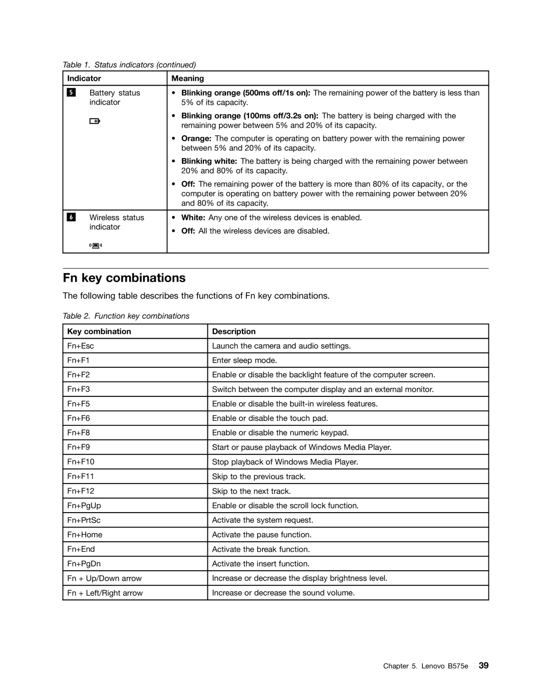 Lenovo B575E manual Fn key combinations, Key combination Description 