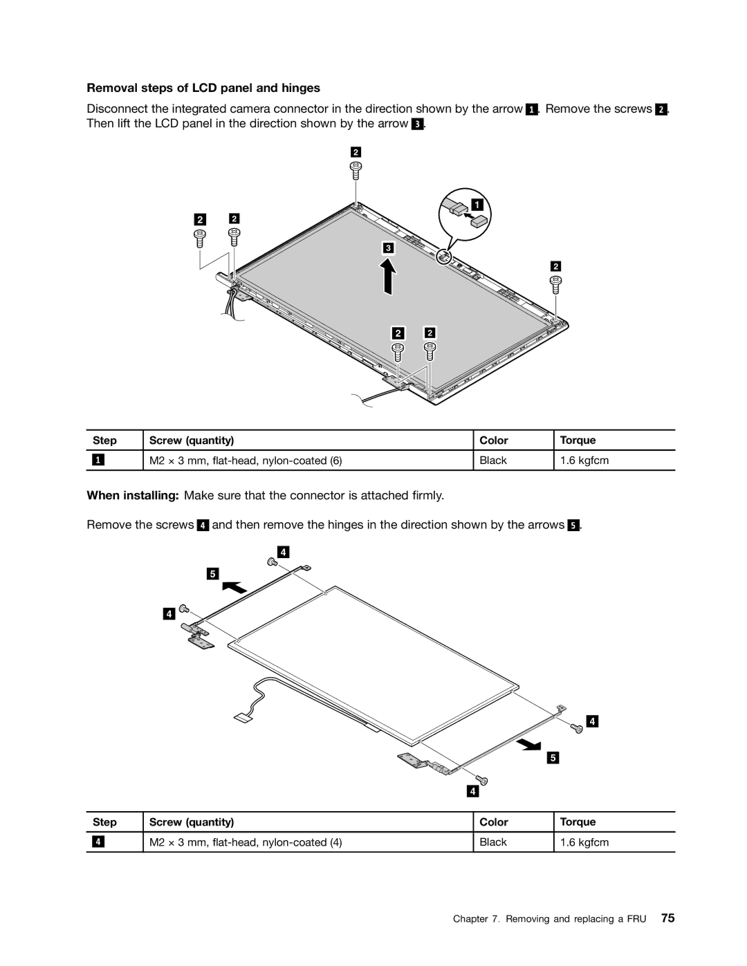 Lenovo B575E manual Removal steps of LCD panel and hinges 