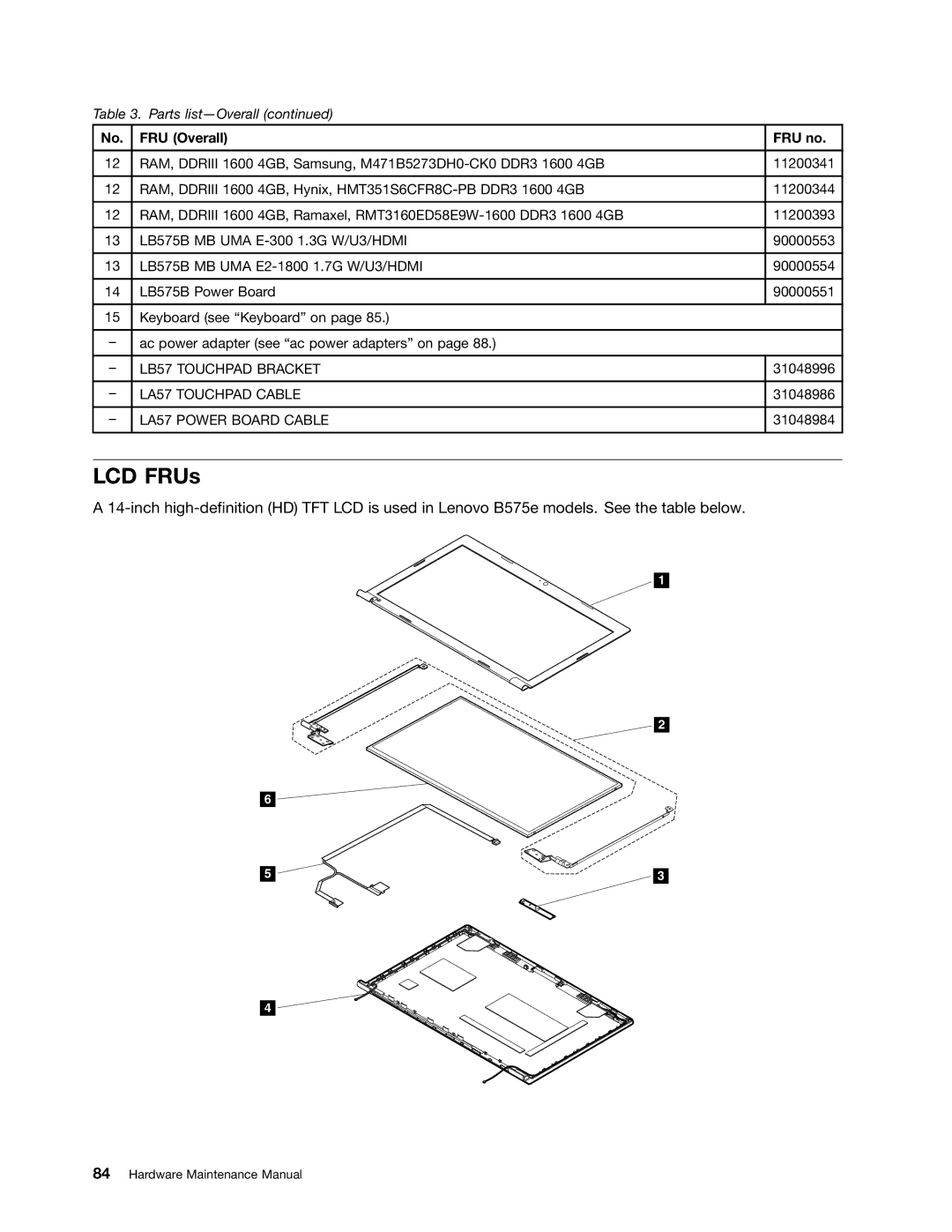 Lenovo B575E manual LCD FRUs 