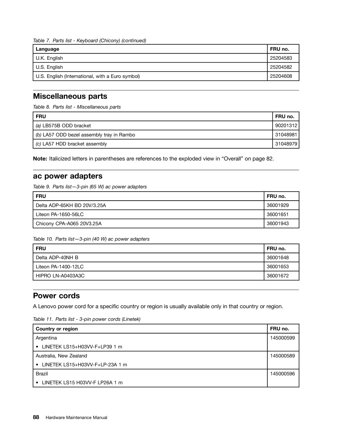 Lenovo B575E manual Miscellaneous parts, Ac power adapters, Power cords 