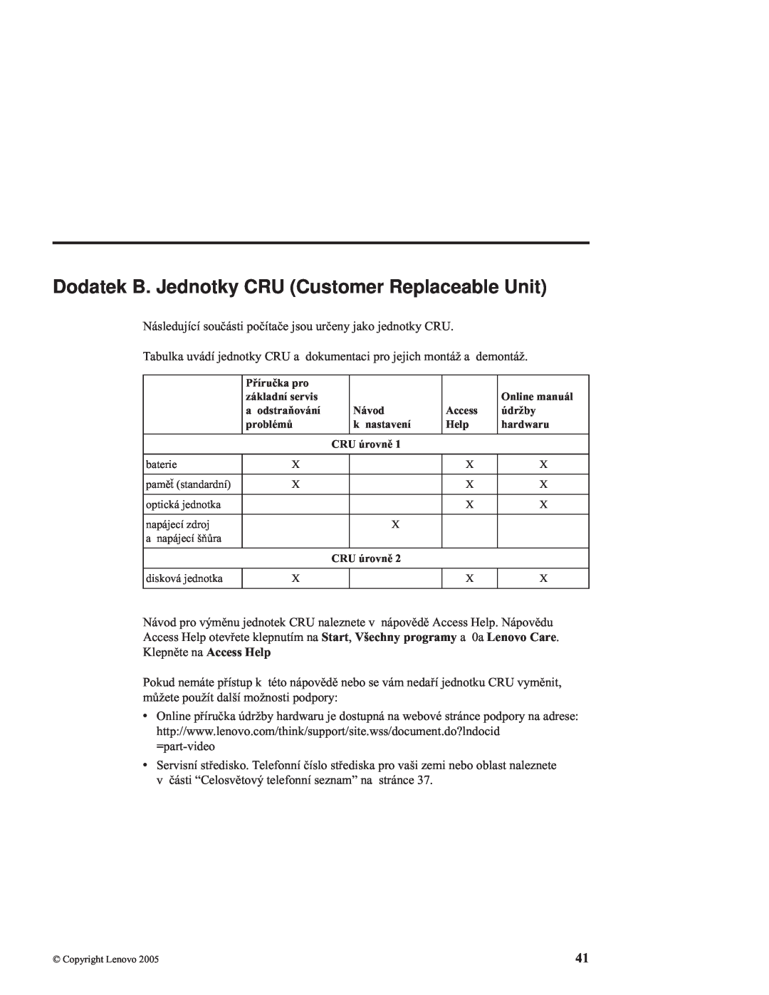 Lenovo C100 manual Dodatek B. Jednotky CRU Customer Replaceable Unit 