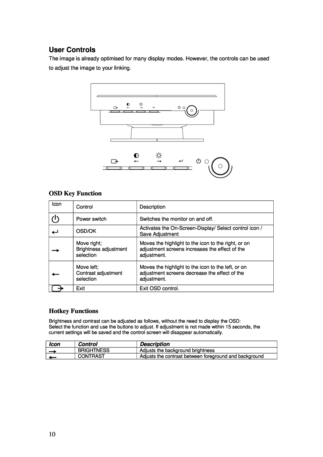 Lenovo C190 manual User Controls, OSD Key Function, Hotkey Functions, Icon, Description 