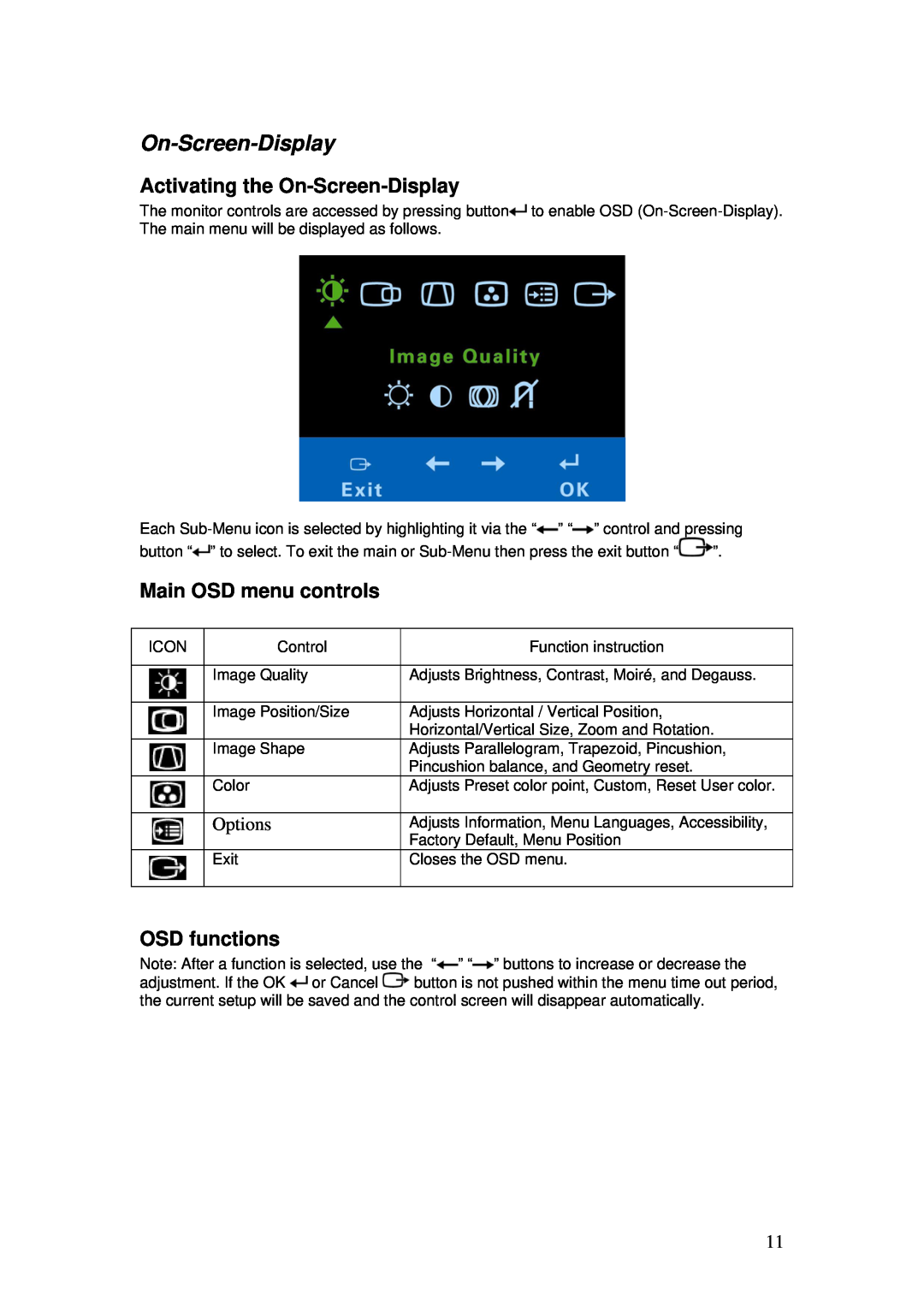 Lenovo C190 manual Activating the On-Screen-Display, Main OSD menu controls, OSD functions, Options 