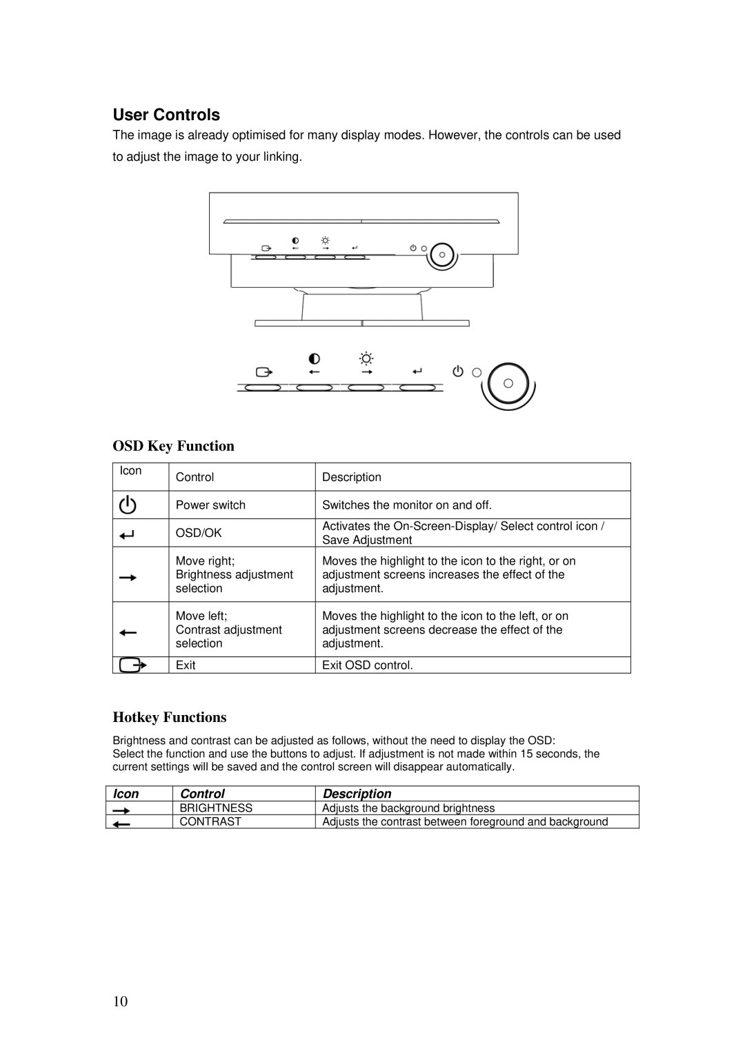 Lenovo C190 manual User Controls, OSD Key Function, Hotkey Functions, Osd/Ok 