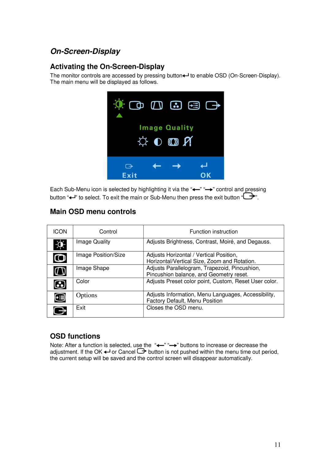 Lenovo C190 manual Activating the On-Screen-Display, Main OSD menu controls, OSD functions, Icon 